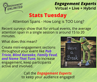 Stats Tuesday 5-24-22 Attention Spans