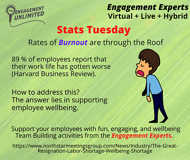 Stats Tuesday 8-9-22 Wellbeing