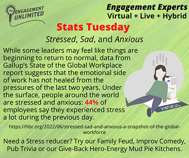 Stats Tuesday 11-22-22 Stressed